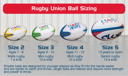 Rugby-Union-Ball-Sizing-Guide